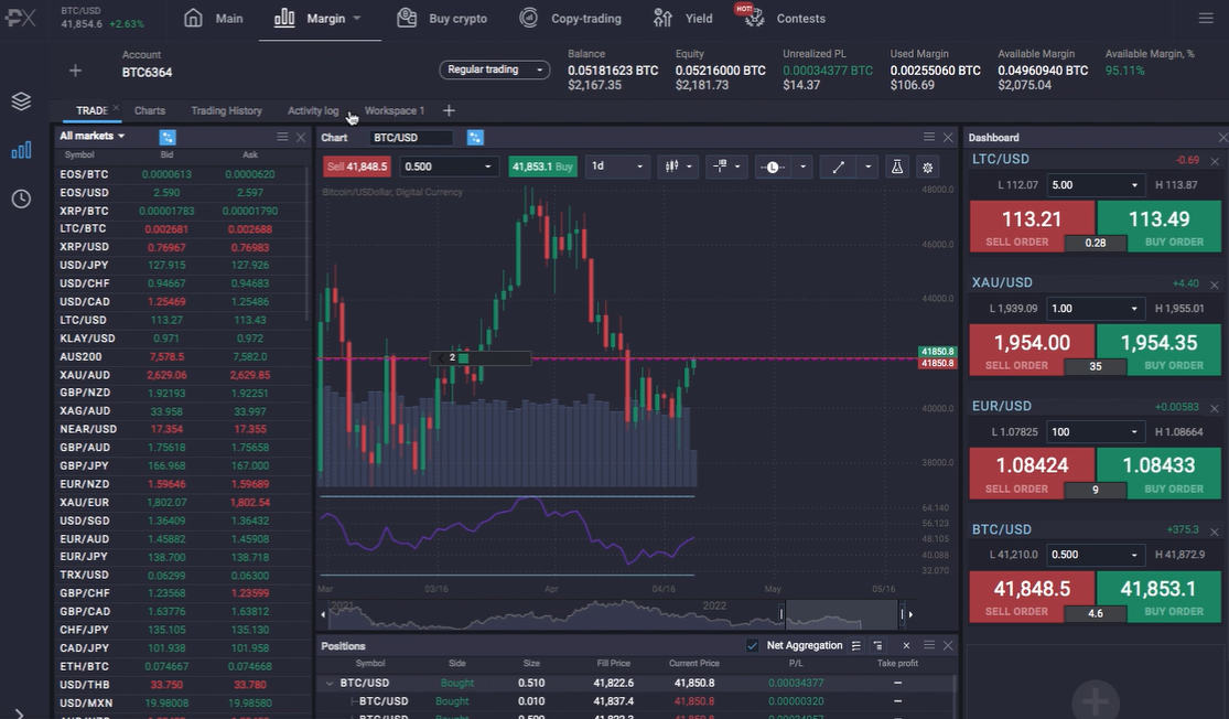 Explore the Future of Trading with PrimeXBT